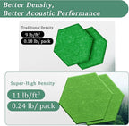 Hexagonal Acoustic Panels-12 Pack High-Density Sound Absorbing Panels 12"X10"X0.4" for Enhanced Noise Reduction, DIY Design, Idea for Studios, Offices, and Home Theaters(Lush Green)