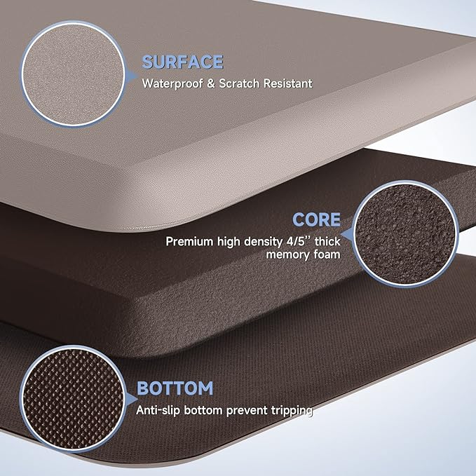 4/5 Inch Thick Kitchen Mats for Floor, StepRite Kitchen Rug for Standing Desk, Non-Slip, Thicker, Stain Resistant, Waterproof, Comfort Anti Fatigue Floor Mat for Home, Kitchen, Office - Khaki,32*20''