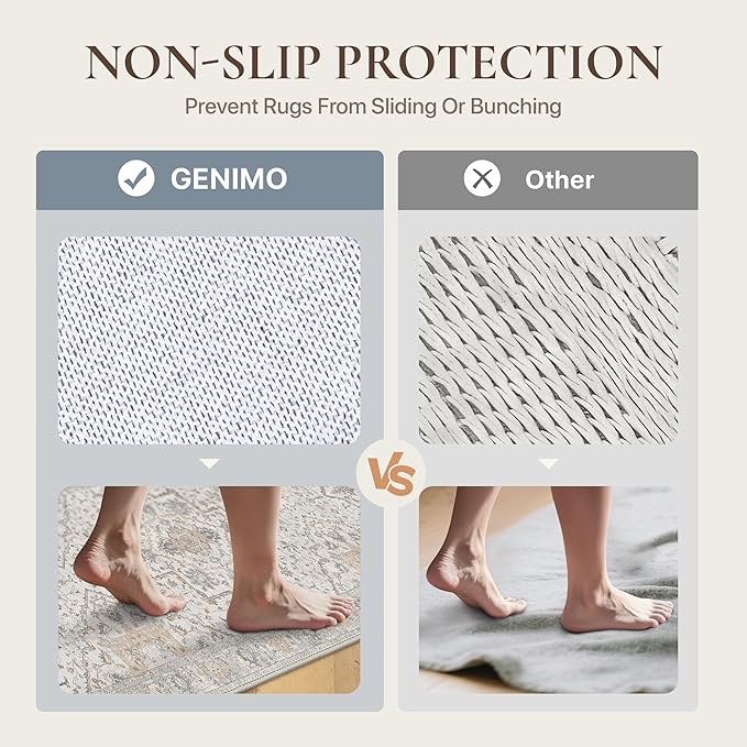 GENIMO 8x10 Area Rugs for Living Room, Machine Washable Non Slip Vintage Rugs, Low Pile Lightweight Chenille Print Rug for Bedroom, Dining Room, Home Office, Light Blue