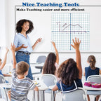 Aizweb Giant Magnetic XY Coordinate Dry Erase Grid,26" x 26" Graph Board for School Classroom Supplies,Magnetic Whiteboard with Counters,Math Manipulatives for Teacher Education