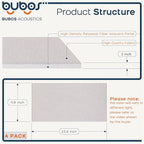 BUBOS 4 PCS Fabric Acoustic Panels,23.6''x11.8''x2'' Sound Proof Panels for Walls,Self-adhesive Soundproof Wall Panels for Echo Absorption for Home Studio Office,Standard CavityPro Linen
