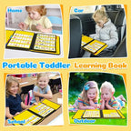 Boczif Visual Communication Book, Nonverbal Communication Board, Autism Language Vocabulary Learning Materials, Speech Articulation Therapy Cue Cards for Kids, Toddler Behavior Book for Home School