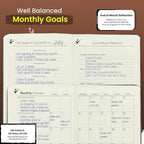 Undated Daily Planner to Achieve Your Goals 2025-2026 - 90 Day Guided Journal & Productivity Organizer with Goal Setting, Habit Tracker, To Do List, Academic & Work Calendar, Leather Hardcover - Brown
