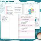 Clever Fox Self-Care Journal – Wellness & Daily Reflection Notebook – Mental Health & Personal Development – Self-Care, Meditation & Mood Journal for Women & Men – Large (Aquamarine)