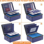 ENGPOW Fireproof Document Box, Hard Fireproof Box with Fireproof Zipper＆Lock, 6400°F Heat Insulated Fireproof Water Resistant File Organizer Storage Box Safe for Important Documents,Valuable,Blue