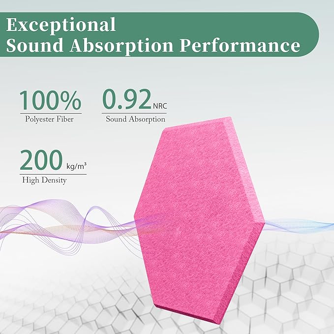 Hexagonal Acoustic Panels-12 Pack High-Density Sound Absorbing Panels 12"X10"X0.4" for Enhanced Noise Reduction, DIY Design, Idea for Studios, Offices, and Home Theaters(Peach Pink)