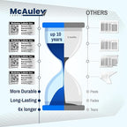 McAuley Labels Custom QR Code Stickers - Numbered, Permanent, Adhesive Asset Tags for Equipment - Metalized Silver Polyester - 2x1 Inches