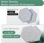 Hexagonal Acoustic Panels-12 Pack High-Density Sound Absorbing Panels 12"X10"X0.4" for Enhanced Noise Reduction, DIY Design, Idea for Studios, Offices, and Home Theaters(Silver Gray)