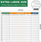 Extra Large Property Management Make Ready White Board,36X45 Inch Big Dry Erase Apartment Make Ready Checklist Schedule Board,Maintenance Status Tracker Tool for Real Estate Manager
