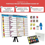 pmxboard Project Management Board Set, Combo Set XL. Project Management Bundle Project Board Kit. Ultimate Project Management Planner Toolkit. Kanban Board Set, Project Management Board Set, 2 in 1