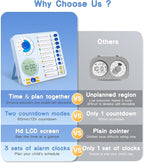 3-in-1 Visual Timer Task Timer with Chore Chart Board, ADHD Tool for Kids Adults Visual Schedule for Kids with Autism, Daily Checklist for Home, School, Classroom, Desk, Chore Chart