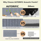 Acoustic Panels,10 Pack Sound Panels Noise Reducing for Walls,48"x24"x0.4" Soundproof Wall Panels,High-Density Acoustic Wall Panels,Decorative Wall Sound Absorbing Panel,African Gray