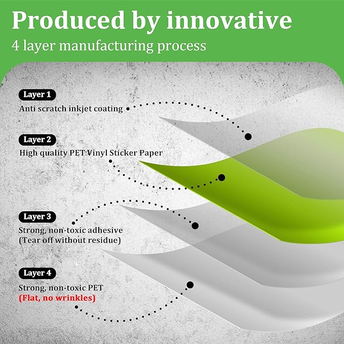 MECOLOUR Clear Sticker Paper Printable Vinyl for Inkjet Printer-100 Sheets Transparent Sticker Paper