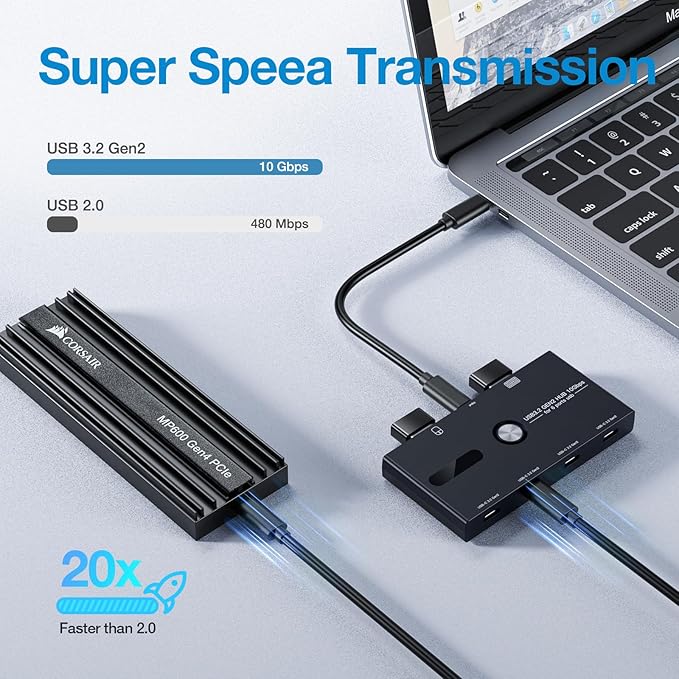 10Gbps USB C Hub, 6 Ports USB C Splitter, USB C to USB C Hub for PC, Laptop, MacBook Pro/Air, iMac, Surface Pro, Chromebook, Etc(HUB ONLY, Not Support Charging/Monitor)