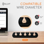 GLUIT Adhesive Desktop Cable Organizer 15 Slots Versatile Cord Holders Wire Clips and Cable Holder Cord Organizer for Desk Table Accessories Office Spaces New Black 5 Pack