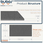 BUBOS 4 PCS Fabric Acoustic Panels,23.6''x11.8''x2'' Sound Proof Panels for Walls,Self-adhesive Soundproof Wall Panels for Echo Absorption for Home Studio Office,Standard CavityPro Dark Grey
