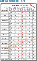 Multi-use Magnetic to-Do List Board Chore Chart List Goal Planner Task Habit Tracker Monthly Weekly Daily Homework Child Calendar Family Wedding Checklist Chirstmas Gift Kitchen Fridge Dry Erase Board