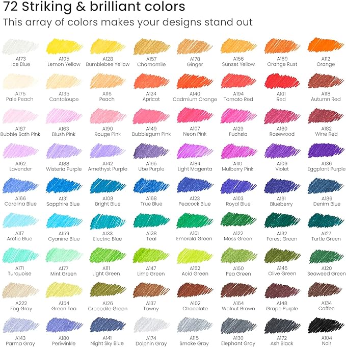 ARTEZA Inkonic Fineliners Pens, Set of 72, 0.4 mm Fine Tip Markers, Water-Based Art Pens for Drawing, Sketching, Journaling, Calligraphy