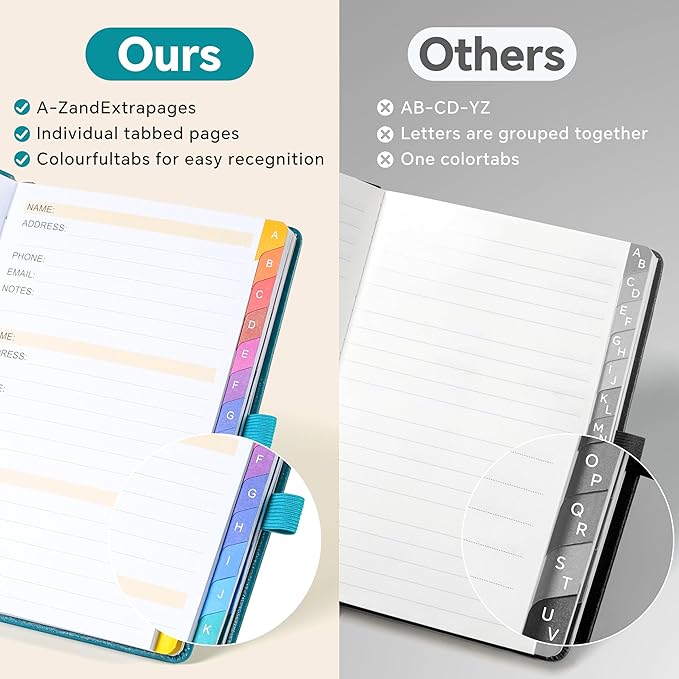 Address Book with Colorful Alphabetical Tabs (8.4" x 5.7") – Hardcover Contact Organizer for Website Passwords, Telephone, Software Licenses, and Important Information – Blue