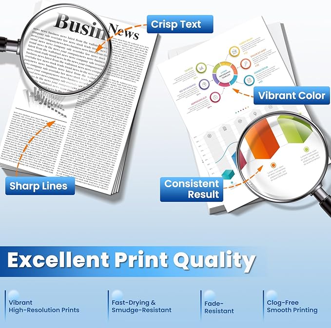 206A Toner Cartridges 4 Pack for Laser Jet M283fdw M283cdw M255dw Compatible for HP 206A 206X W2110A Compatible with Color Laser Jet Pro MFP M283fdw M283cdw M283fdn Pro M255nw M255dw Ink Cartridges