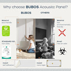 BUBOS 2 PCS Acoustic Panels,47.2''x11.8'' Fabric Soundproof Wall Panels,Self-adhesive Sound Absorbing Panels for Studios, Office, Home Theater, Fabric-Clad-N Linen