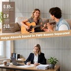 TO-TH Wood-Look Acoustic Wall Panels, 10 Pack 47.2” x 23.6” Sound Panels, Decorative Wood Panels for Wall Sound Dampening Panels for Home, Office, Basement, Natural Oak with Mitered Edges