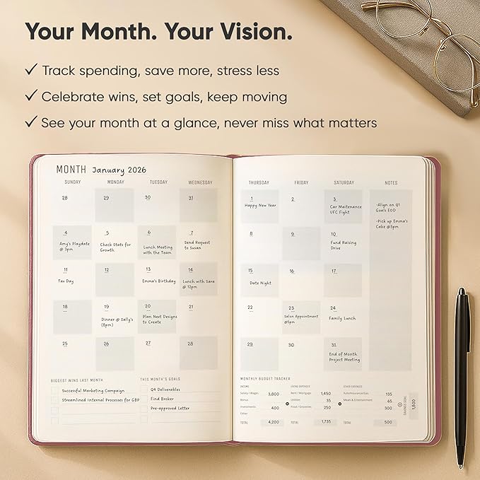 Daily Planner 2026 (5" x 8") - The Ultimate Daily Workflow Planner with Hourly Schedule & Task List to Achieve Your Goals by PRODUCTIVITY STORE (A5, Pink)