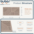 BUBOS 4 Pack Thickened Acoustic Panels, 23.6''x11.8'' Self-Adhesive Sound Absorbing Cavity Acoustic Wall Panels for Theater Studio Room Recording Room Gaming Room Meeting Rooms,VortexCore Camel