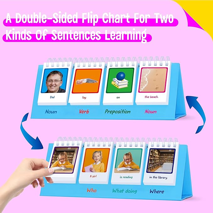 Sentence Flip Charts, 80 Double Sided Cards 40 Sentences, Learn Parts of Speech Who/What/Where Sentence Building Freestanding Flip Chart Educational Tool for Preschool Kindergarten 1st 2nd Grade