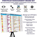 pmxboard Project Management Board Set, Combo Set XXL. Agile Project Management Mega Bundle Project Kit. Full Magnetic Kanban Board Set, Portfolio Management Board Set, Desktop Kanban Board Set, 3 in 1