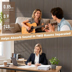 TO-TH Wood-Look Acoustic Wall Panels, 10 Pack 47.2” x 23.6” Sound Panels, Decorative Wood Panels for Wall Sound Dampening Panels for Home, Office, Basement, Walnut with Mitered Edges