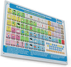 Outdoor Rated Plastic School Playground Communication Board - Weather-Proof Inclusive Communication Aid for Autism & Inclusive Play