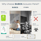 BUBOS 4 Pack Thickened Acoustic Panels, 23.6''x11.8'' Self-Adhesive Sound Absorbing Cavity Acoustic Wall Panels for Theater Studio Room Recording Room Gaming Room Meeting Rooms,VortexCore Grey