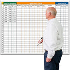 Extra Large Property Management Make Ready White Board,36X45 Inch Big Dry Erase Apartment Make Ready Checklist Schedule Board,Maintenance Status Tracker Tool for Real Estate Manager
