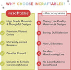 Incraftables Dual Tip Markers (24 Colors) – Adult Coloring, Brush Tip & Fine Tip Markers for Adult Coloring Books, No Bleed Dual Brush Pens