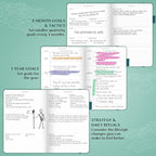 Legend Planner – Weekly & Monthly Life Planner to Hit Your Goals & Live Happier. Organizer Notebook & Productivity Journal. A5 (Viridian Green)