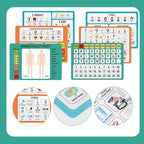 3 Pcs Communication Boards for Non Verbal Adults 11.81 x 8.27 Inches Colorful Picture Symbol Communication Cards Speech Therapy Tools for Autism Aphasia Stroke Patients Hospital Care Home Use