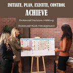 PMXBOARD Portfolio Project Management Board Set – Magnetic Whiteboard with Easel, 44” x 23”, 660 Magnets & Accessories – Track Up to 20 Projects, Budget, Risk & Timeline–Visual Project Planner&Tracker