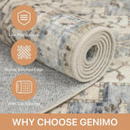 GENIMO 2x5 Runner Rugs for Hallway, Machine Washable Non Slip Vintage Rugs, Low Pile Lightweight Soft Print Rug for enrtyway, Corridor, Home, Office, Kitchen, Mint Sage