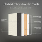 Soon Global 3-Pack Stitched Fabric Acoustic Panels Sound Absorbing, 3-Piece 35.5x23.6 Inches Sound Proof Foam Panels for Walls, Sound Dampening Wall Panels for Home, Office. Dark Gray and Light Gray
