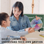 Feelings Wheel, Double-Sided Emotion Wheel with Stand, Counseling Office Must Have, Feelings Wheel Suitable for Therapy Office Decor School Counseling Office Must Have (8Z2, 2)
