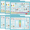 6 Pcs Communication Board for Nonverbal Adults Aphasia Colorful Picture Symbol Communication Cards for Patients Children(Blue)