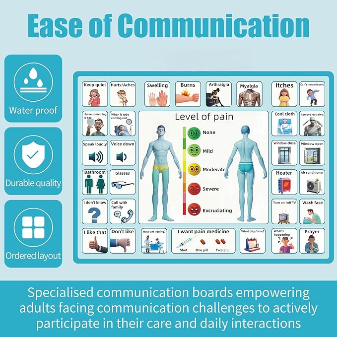 4 Pcs 15''x 11''Nonverbal Communication Board,for Patient、Stroke Therapy Equipment for Adults、AAC Device for Autism、Communication Board for Nonverbal People（no Handle）
