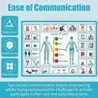 4 Pcs 15''x 11''Nonverbal Communication Board,for Patient、Stroke Therapy Equipment for Adults、AAC Device for Autism、Communication Board for Nonverbal People（no Handle）