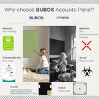 BUBOS 4 PCS Acoustic Panels,Fabric Soundproof Wall Panels,Self-adhesive Sound Absorbing Panels for Studios, Office, Home Theater (Ember, 23.6''x23.6'')