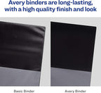 Avery Economy View 3 Ring Binders, Homeschool Supplies, Home Organization, 1" Round Rings, 4 Black Binders (05710)