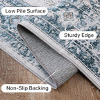 GENIMO Runner Rug 2x7, Machine Washable, Non Slip Vintage Hallway Runner Rug, Low Pile Lightweight Rugs for Entryway, Hallway, Corridor and Kitchen, Blue