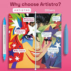 ARTISTRO 24 Acrylic Paint Markers - Paint Pens Dual Tip Brush + Fine Ideal for Calligraphy - Perfect for Fabric, Rock, Glass, Wood, DIY - Art Supplies, Stocking Stuffers, Christmas Gift Idea