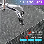 Vicwe Office Chair Mat for Carpet, 2 Pack, 36''x 48'' Heavy Duty Chair Mat for Carpeted Floors, Easy Rolling Hard Mat for Office Chair on Carpets, Anti-Slip Carpet Protector Mat Clear,Ship Flat