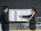 PMXBOARD Portfolio Project Management Board Set – Magnetic Whiteboard with Easel, 44” x 23”, 660 Magnets & Accessories – Track Up to 20 Projects, Budget, Risk & Timeline–Visual Project Planner&Tracker
